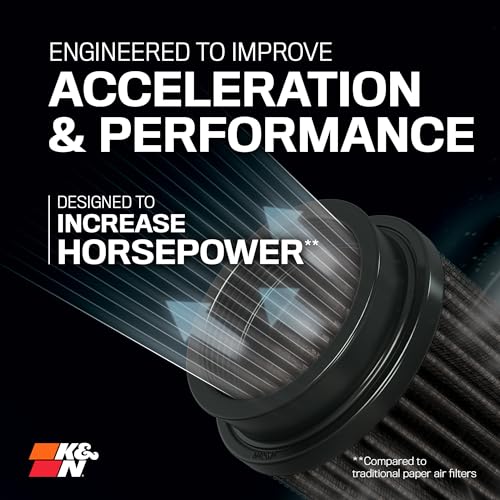 K&N Performance Diesel Dryflow Lifetime Engine Air Filter: Increase Power & Towing, Washable, Premium: Compatible with 2017-2019 Ford (F250, F350, F450, F550), E-0644HBK - style: Diesel Dryflow Lifetime Filter