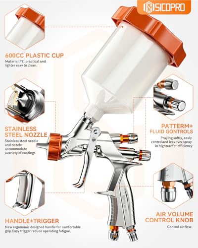 Professional LVLP Spray Gun, Automotive Paint Gun - color: Orange