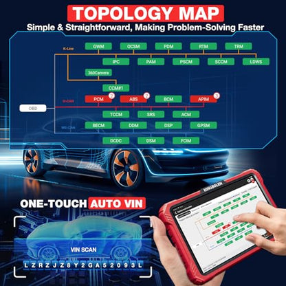 KINGBOLEN K10 Pro Bidirectional Scan Tool 10" OBD2 Scanner Topology Map