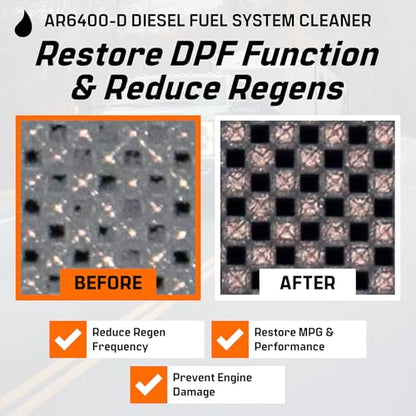 Archoil AR6400-D Diesel Fuel System Cleaner (Two Pack) - Cleans Injectors, Turbo & DPF - size: 12 Fl Oz (Pack of 2)