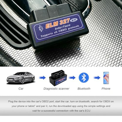 2 PCS ELM327 OBDII Car Auto Diagnostic Scanner, Professional Mini Bluetooth Scan Tool Engine Fault Code Reader, Wireless Failure Detector Interface Adapter for Most OBD II Vehicles (Black) - color: Black, 2 PCS
