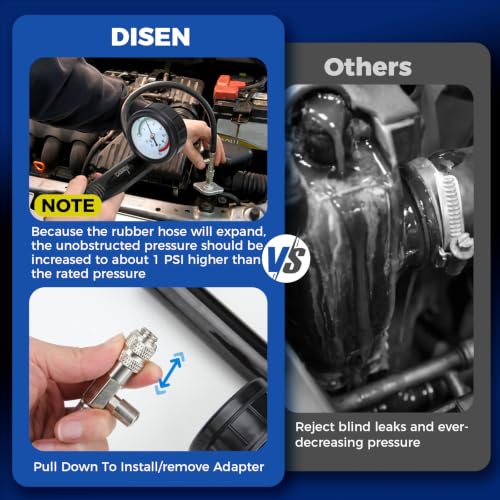 DISEN 33Pcs Coolant Pressure Tester Kit with 23 Adapters(Black) - color: Black
