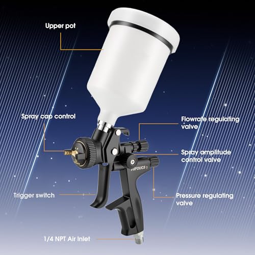 HVLP Air Spray Gun Kit 1.4mm, Professional Automotive Paint Sprayer - color: Black, size: 1.4mm