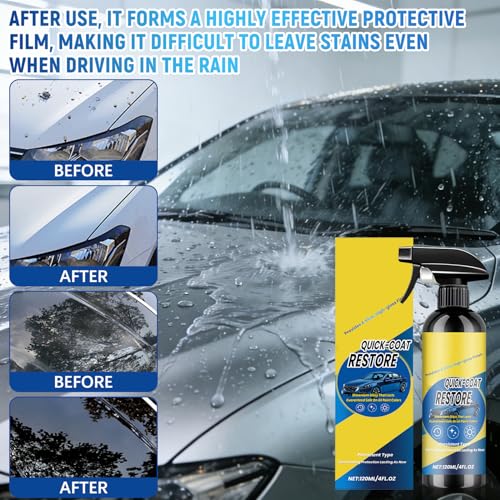 2Pcs Nano Quick Coat Restore Coating Spray, 2026 Advanced Automobile Quick-Acting Coating Agent, Glazing Effects Long-Lasting, Coatingagent Spray With Dust Proof