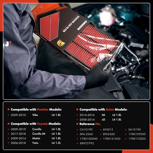 A-Premium High-performance Pre-oiled Engine Air Filter - style: Advanced Air Filter