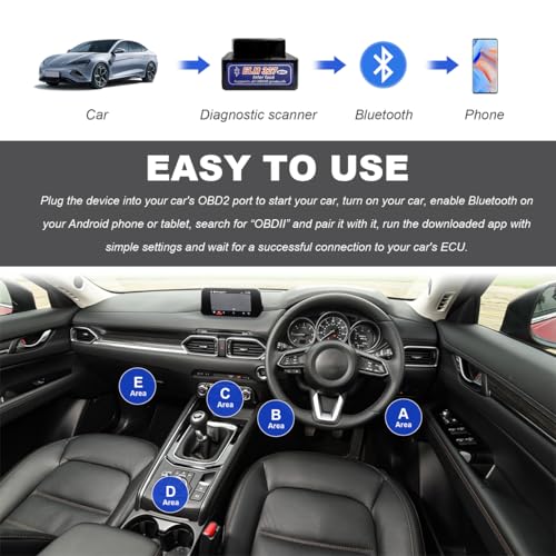 KVAEY 2 PCS OBDII Car Auto Diagnostic Scanner, ELM327 Automotive Bluetooth Scan Tool and Code Reader, Professional Car Bluetooth Engine Fault Code Reader, Universal Car Accessories (Black & Blue) - color: Black & Blue, size: 2 PCS