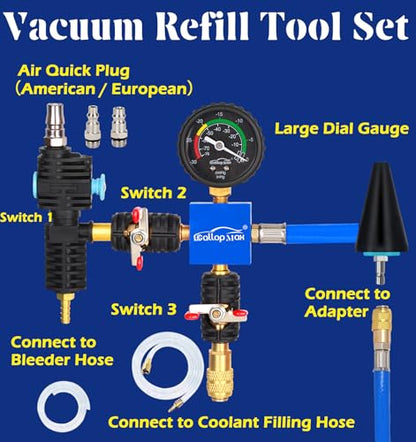 Radiator Coolant Pressure Tester Kit Auto Vacuum Refill with 31PCS Adapters