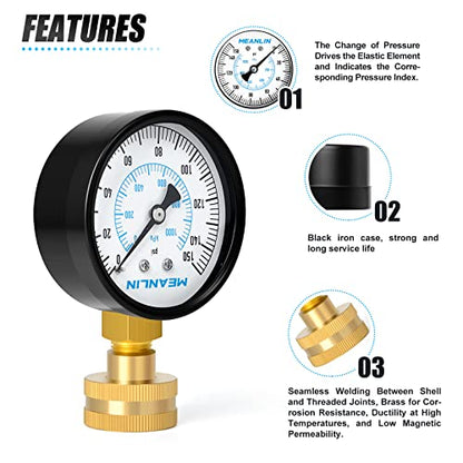 MEANLIN MEASURE 0-150psi Water Pressure Gauge,3/4" Female 2.5" FACE DIAL Water Pressure Test Gauge with Sealing Ring, Water Pressure Gauge for Home - color: Black, size: 0-150Psi