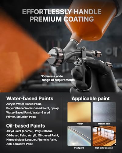 Tilswall Pinto GT HVLP Spray Gun Kit, Truth HVLP Plus Atomisation Paint Gun with 32cm+ Spray Width, All-Stainless Steel Flow Channel, 1.3/1.5/1.7mm Nozzles, Ideal for Automotive and Premium Coating