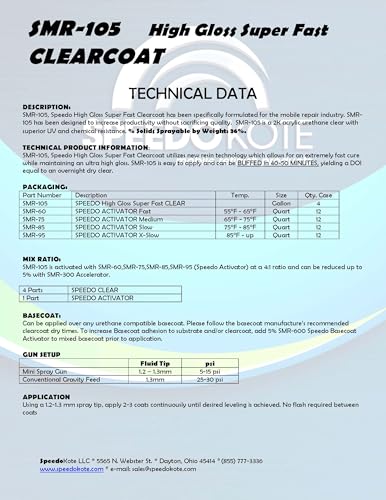 Mobile Refinish Clear Coat High Gloss Super Fast Clearcoat Gallon Kit SMR-105/60.