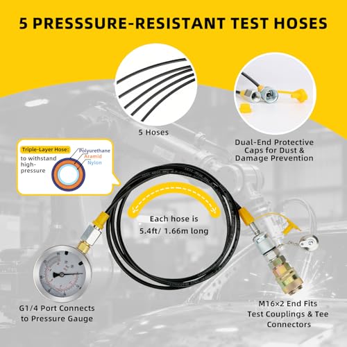 Hydraulic Pressure Test Kit, 5 Gauges 10/100/250/400/600bar, 13 Test Couplings & 14 Tees, Hydraulic Test Kit Compatible with CAT, John Deere, Komatsu, Hitachi, Kobelco Excavators & Loaders - style: 5 Gauges 13 Couplings