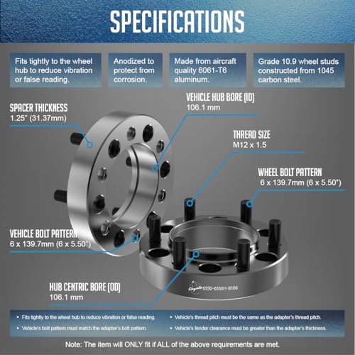 Wheel Accessories Parts 2 Pcs Hub Centric Wheel Spacers Adapters 6x5.5 6x139.7mm 1.25 Inch Thick 106.1mm Hub M12 1.5 12x1.5 Thread Stud Fits Toyota 4-Runner ｜ Tacoma ｜ Tundra ｜ FJ Cruiser - size: 1.25" (2 Pack), style: 00-24 Tacoma (Hub Cebtric)
