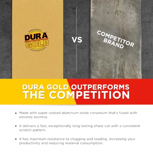 Dura-Gold Gold PSA Longboard Sandpaper, 120 Grit, 20 Yard Roll, 2-3/4" Wide - size: 120-Grit