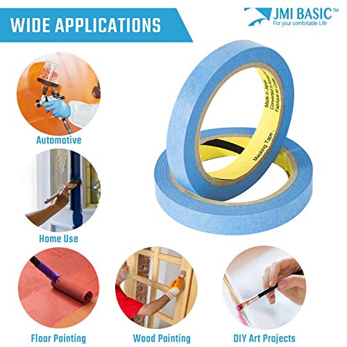 Blue Painters Tape Washi Paper - Assorted Size Multi Pack 44 Yard - No Residue Masking Tape for Painting Drafting Craft - Delicate Surfaces - Heat Resistant - Thin Thick (1/2 x 1 x 2 Inch - 3pK) - size: 1/2" x 1" x 2" Inch - 3pK