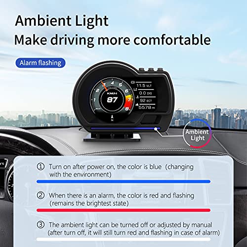 OBD2 Gauge Display Speedometer for Car All in One with Dual System