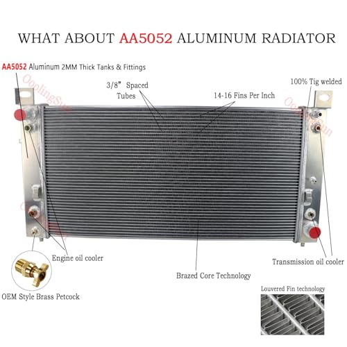 CU2370 34 Inch Aluminum Radiator for Cadillac Escalade ESV EXT, Chevy Avalanche Tahoe Silverado Suburban 1500 2500 3500 HD, GMC Yukon XL Sierra, Hummer H2 V8 1999-2014, 3 Row Radiators