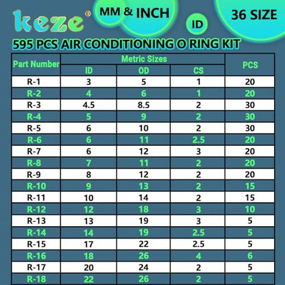 KEZE 595 Pcs Air Conditioning O Ring Kit,36 Size Seal Rubber O-Rings Assortment Set for Compressor Automotive A/C Plumbing Repair ID:3-22mm