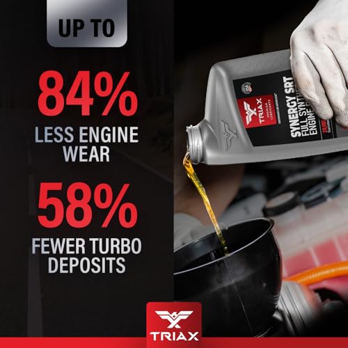TRIAX Synergy SRT 0W-30 Full Synthetic Engine Oil API SQ/ILSAC GF-7A Licensed | 20,000 Miles of Protection (1 Quart) - size: 1 Quart