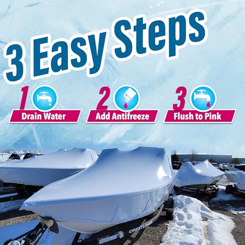 West Marine -50°F Engine & Water System Antifreeze, Gallon