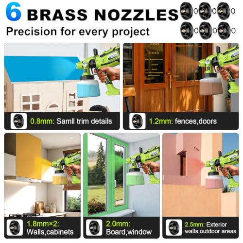 Paint Sprayer for House Painting,Electric HVLP Paint Sprayer,Grn - color: Green