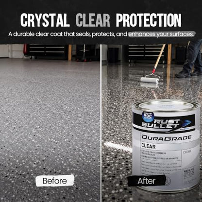 DuraGrade Clear - Durable Protective Clear Coat Sealer - Clear Gloss, 1Qt - size: 1 Quart (Pack of 1)
