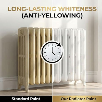 Meuvcol 2 in 1 Radiator Paint & Primer - 1000ml White Enamel Metal Paint for Radiators, Pipes & Towel Rails - Anti Rust Matte Touch Up Paint - Heat Resistant, Durable, Low Odor, Non-Yellowing