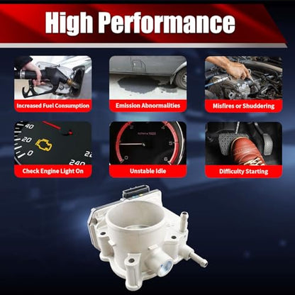 Electronic Throttle Body Assembly S20139 22030-37050 977-332 67-8014 - size: S20139