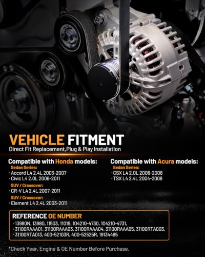 Alternator 13980 105A Fit for Honda Accord 2003-2007 - size: 13980N