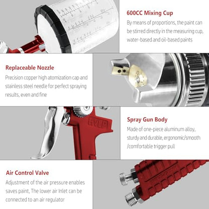 HVLP Spray Gun Premium Kit, Automotive Paint Gun 1.4/1.7/2.0/2.5mm Nozzles - color: Red