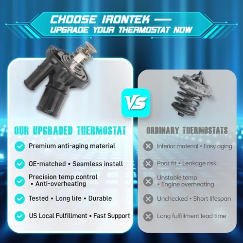 IRONTEK 902-1072 Engine Coolant Thermostat Housing Assembly - size: 902-1072