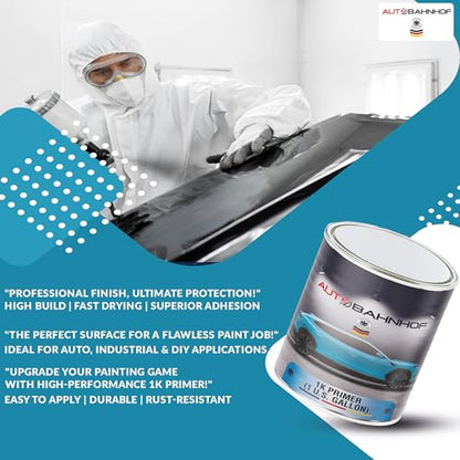 AB-PF 3000 1K Primer Surfacer White – Professional Auto & Industrial Primer, Quick Dry, High Coverage, Excellent Adhesion to Metal, Plastic, Aluminum & Primed Surfaces – 1 Gallon