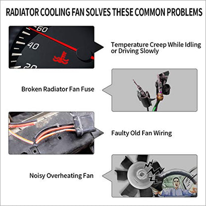 MONOKING 14" Inch Universal Slim Pull Push Electric Radiator Fan Engine Cooling, Universal High Performance Reversible Radiator Cooling Fans with Mounting Kit 2000 CFM 12 Volts 7.5 Amps 90 Watts - size: 14 Inch-1PCS