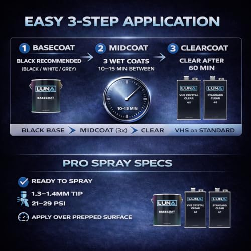 Hyper Silver Metallic Automotive Midcoat Paint (1 Gallon): Ready to Spray Body Paint for Full Vehicle and Large Projects, Use with Primer Basecoat and Clearcoat, Luna Eclipse - color: Gallon