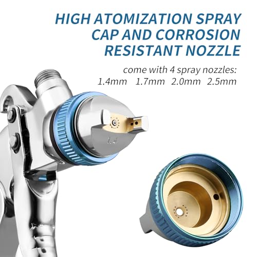 HVLP Spray Gun Kit with 1.4/1.7/2.0/2.5mm Nozzles, HVLP Air Spray Gun - color: Blue-1.4/1.7/2.0/2.5
