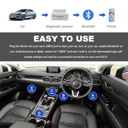 KVAEY OBDII Car Auto Diagnostic Scanner, ELM327 Automotive Bluetooth Scan Tool and Code Reader, Professional Car Bluetooth Engine Fault Code Reader, Universal Car Accessories (White) - color: White, size: 1 PCS