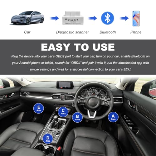 KVAEY 2 PCS OBDII Car Auto Diagnostic Scanner, ELM327 Automotive Bluetooth Scan Tool and Code Reader, Professional Car Bluetooth Engine Fault Code Reader, Universal Car Accessories (White) - color: White, size: 2 PCS