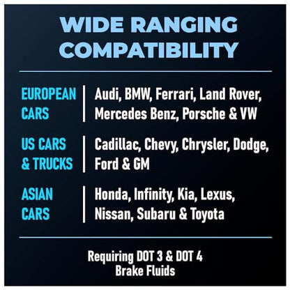 TRIAX Brake Fluid DOT 3&4 - Full Synthetic, High Temp, Heavy Duty, All-Vehicle, Race Ready - European, Asian, & US Vehicles - Resists Brake Fade & Vapor Lock, ABS Traction & Control (12 Quart Pack) - size: 12 Qt Pack