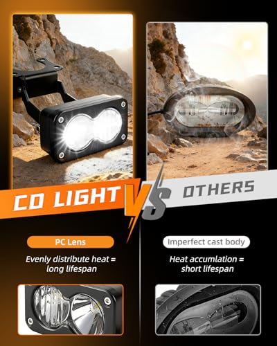 CO LIGHT Headlight Kit 3INCH White 6000-6500K Spot Flood Light for Sur-Ron Segway X260 Talaria Sting MX4 MX5 Dirtbike Motorcycle Front Headlamp with Blue Light Switch - color: White
