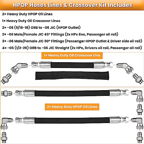 High Pressure Oil Pump HPOP Master Service Kit & Hoses Lines & Crossover Kit for Ford 7.3L Powerstroke Diesel engines F-series E-series Excursion 1999 2000 2001 2002 2003 Complete Set 38 PCS - style: Master Service Kit+Hoses Lines+Crossover Kit