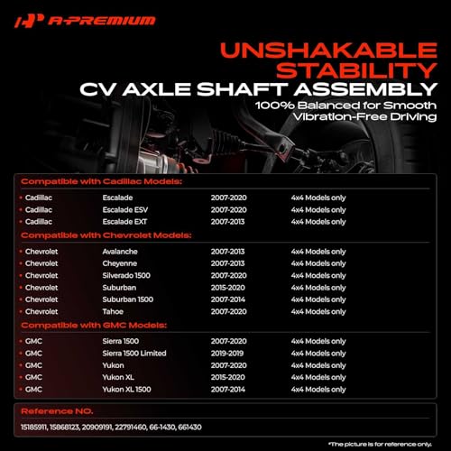 A-Premium Front Driver or Passenger Side CV Axle Shaft Assembly - style: Front Driver or Passenger Side