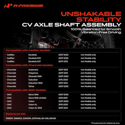 A-Premium Front Driver or Passenger Side CV Axle Shaft Assembly - style: Front Driver or Passenger Side