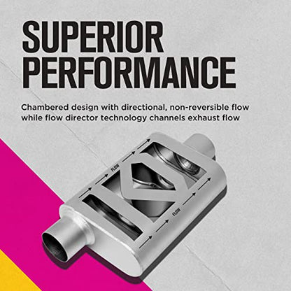 Thrush Muffler Deep Race Tone (Most Applications) Inlet 2.5 Pipe Connection Offset Outlet 2.5 Offset