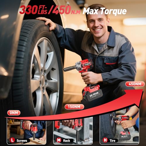 Cordless Impact Wrench 3/8 Inch, 330Ft-lbs Electric Impact Gun - color: Dark Red