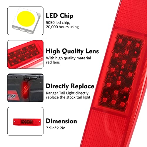 SUNPIE Tail Lights Assembly Compatible with Polaris Ranger 2011+ - color: Red-Polaris Ranger 2