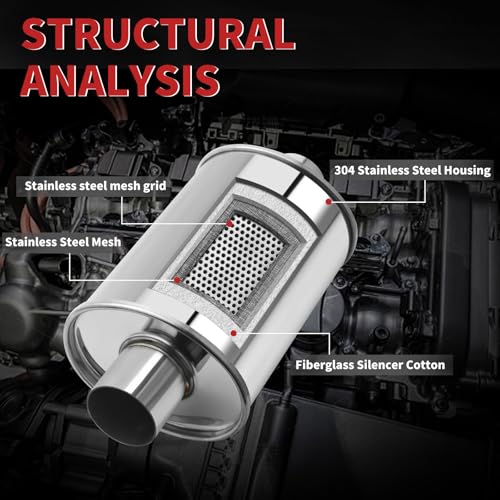 LCGP 2.25” Ultra Quiet Resonator, 2.25'' Inlet & Outlet 14" Overall Length Universal Muffler, 304 Stainless Steel High Performance resonator 2.25", Oval Muffler Shape, Silver - size: 2.25"
