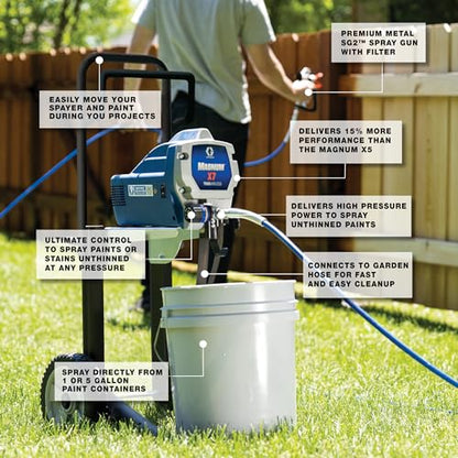 Graco Magnum X7 Cart Airless Paint Sprayer, Interior & Exterior