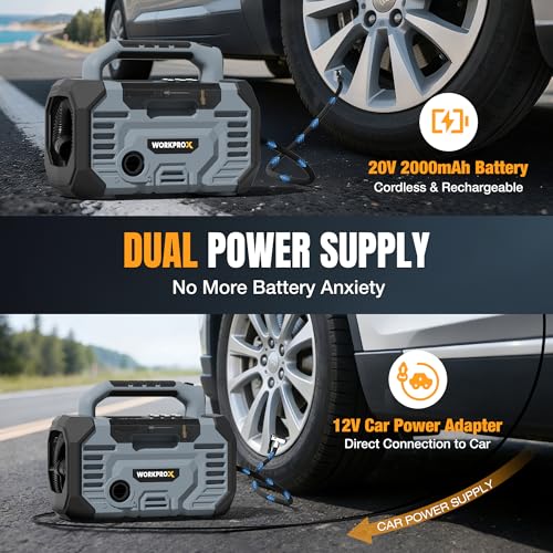 WORKPROX 150PSI Portable Tire Inflator, 12V DC & 20V Battery