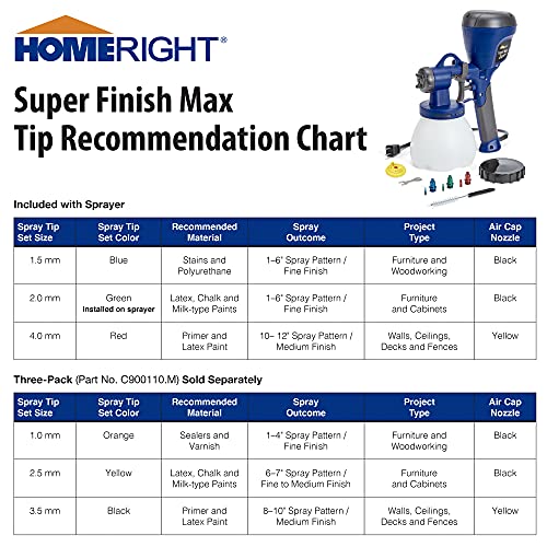 HomeRight Super Finish Max HVLP Paint and Stain Sprayer, 3 Brass Tips - size: Super Finish Max