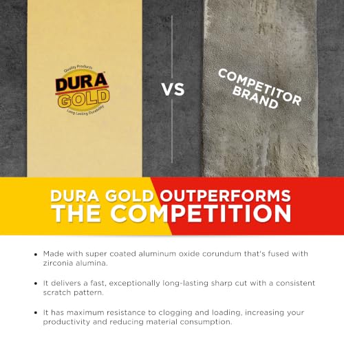 Dura-Gold Gold PSA Longboard Sandpaper, 400 Grit, 20 Yard Roll, 2-3/4" Wide - size: 400-Grit