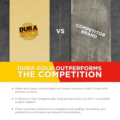 Dura-Gold Gold PSA Longboard Sandpaper, 400 Grit, 20 Yard Roll, 2-3/4" Wide - size: 400-Grit
